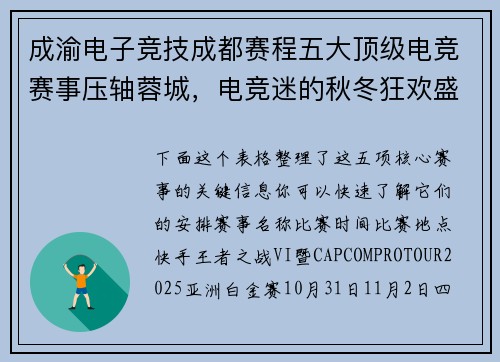 成渝电子竞技成都赛程五大顶级电竞赛事压轴蓉城，电竞迷的秋冬狂欢盛宴开启